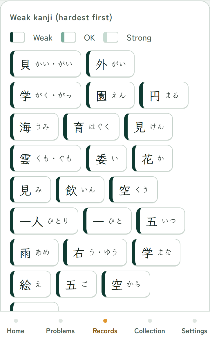 Chips of weak kanji, each with its reading, shaded in green